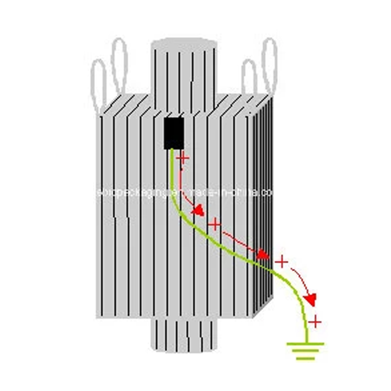 Как ухаживать